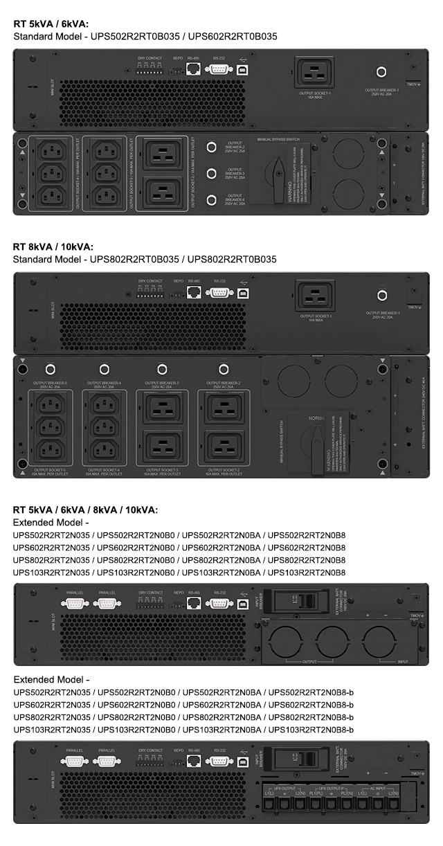 RT-10K3P