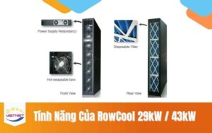 RowCool 29kW / 43kW