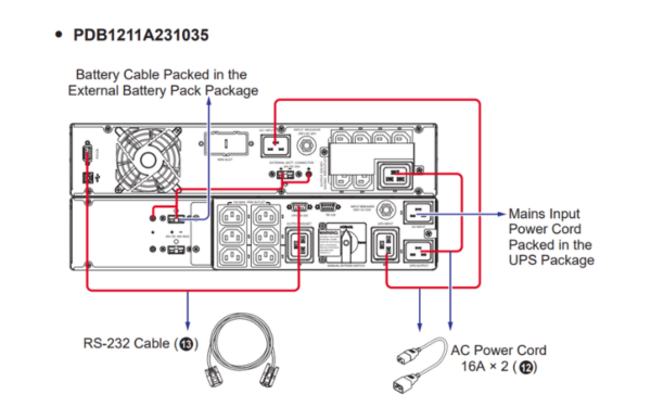 PDB1211A231035 Công tắc chuyển Bypass UPS dòng R 2/3Kva - Hình ảnh 2