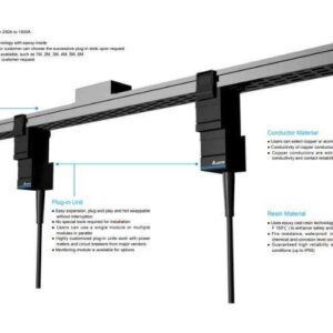 BRC02 - 250A - Busway System - BR Series, 250-1600A