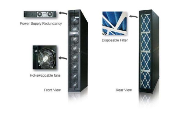 CW 29 kW - HCH1850 RowCool 29kW / 43kW, Chilled Water - Hình ảnh 2