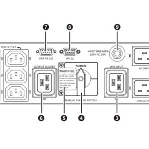 PDB1211A231035 Công tắc chuyển Bypass UPS dòng R 2/3Kva