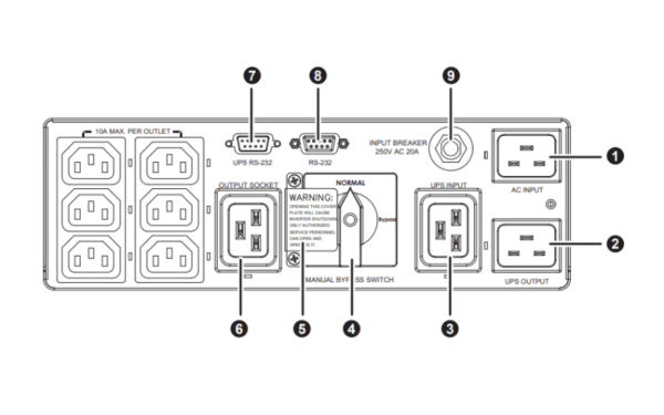 PDB1211A231035 Công tắc chuyển Bypass UPS dòng R 2/3Kva