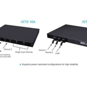 STS16002SR - Rack-Mount Static Transfer Switch