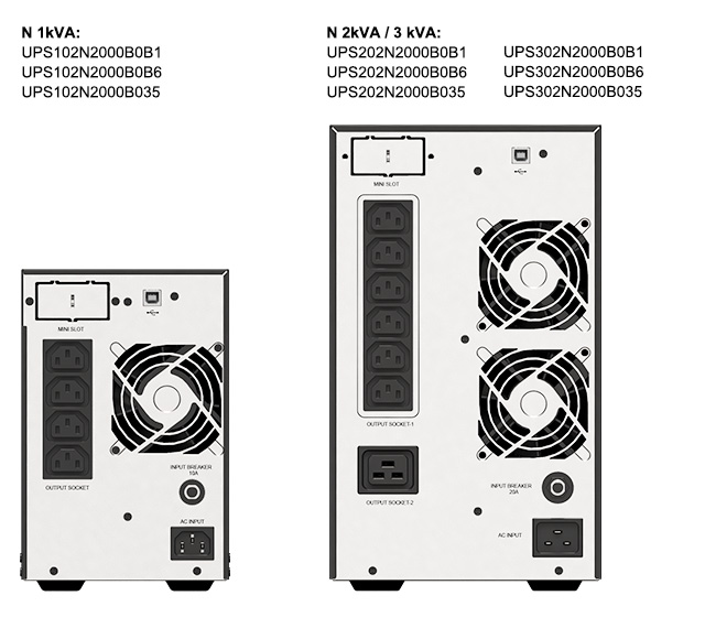 N-1K