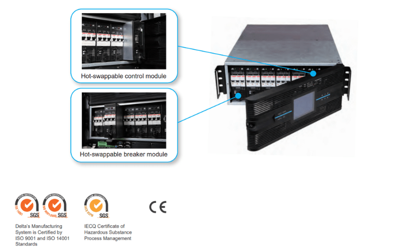 Các tính năng của rRPP- 80kVA